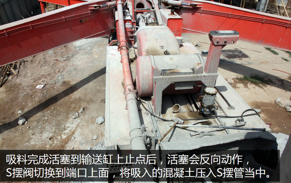 泵車(chē)、混凝土泵、混凝土