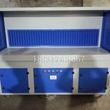 打磨除塵工作臺(tái)使含塵氣體得到有效凈化