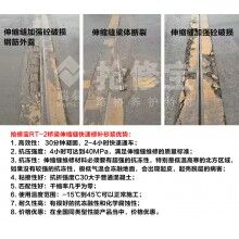 浙江交投高速橋梁伸縮縫破損用什么新材料？